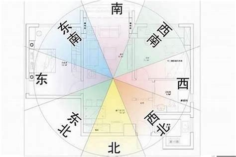 租房 風水|租房风水学：先感受再决定，房子干净与否从第一步开始